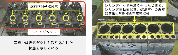 シリンダ摺動面の内部観察