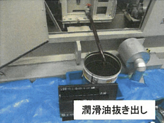 潤滑油