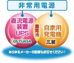 あらゆるメーカーの設備もお任せください。